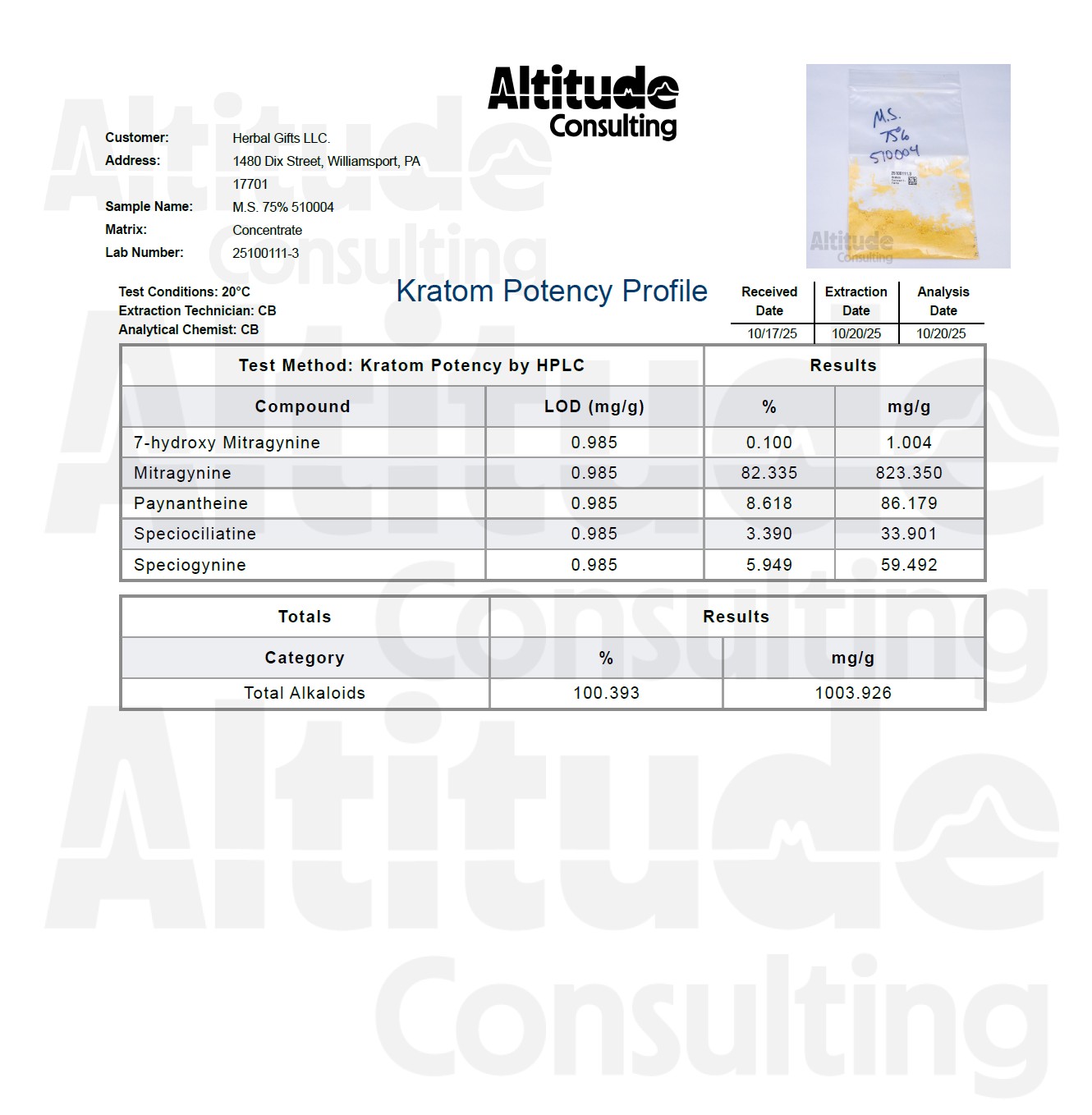 *New* Powdered KRA80 Extract - Full Spectrum - Image 2